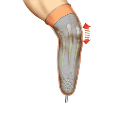 Cascade - Orthotic & Prosthetic Supplier